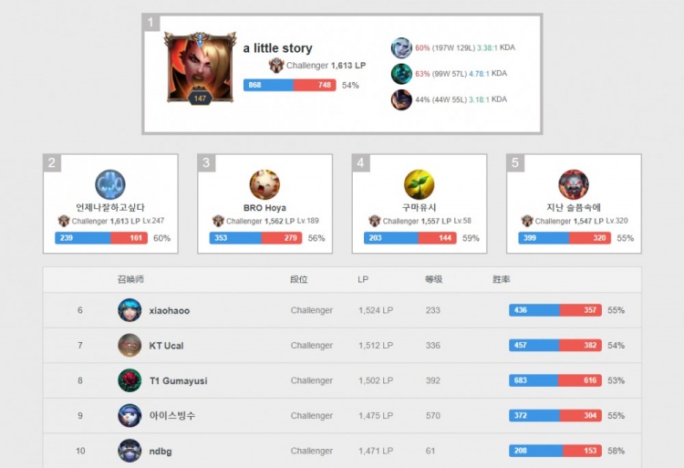 定的外线威 定的外线威