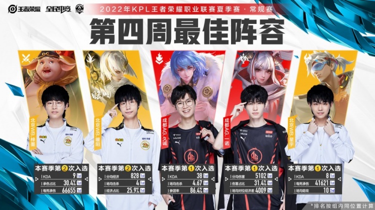 ZywOo